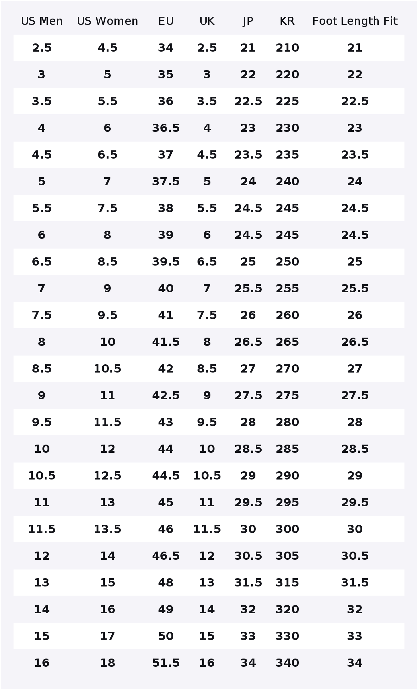 KITH x コンバース チャック70 ローカット スケート - Converse Shoes Chuck 70 のレビューと価格
